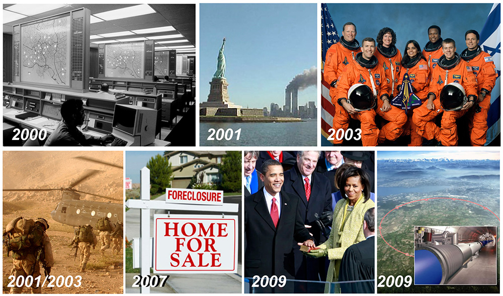 historical images from the 2000s