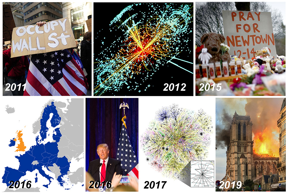 historical images from the 2010s